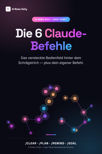 Claude Slash Befehle Cheat Sheet - PDF Guide Cover