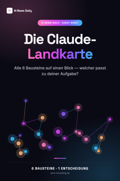 Die Claude-Landkarte Cheat Sheet - PDF Guide Cover